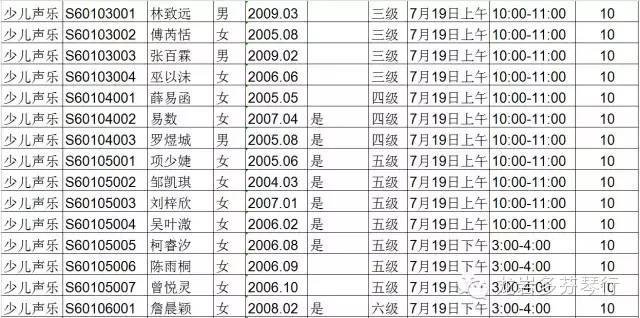 2015中央音乐学院音乐考级--(龙岩考级时间)